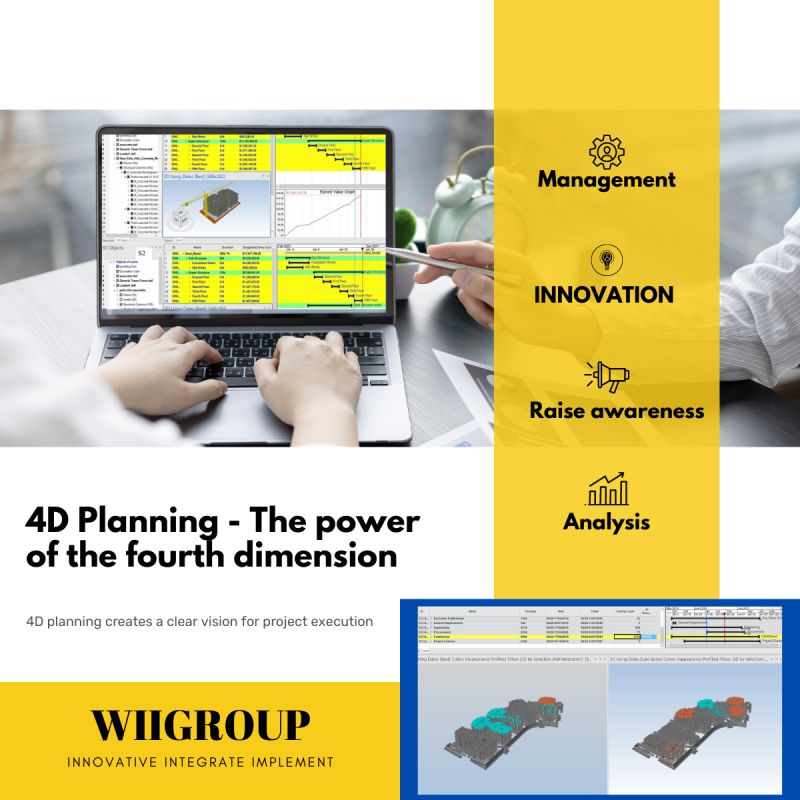 4D Planning - The Power Of The Fourth Dimension